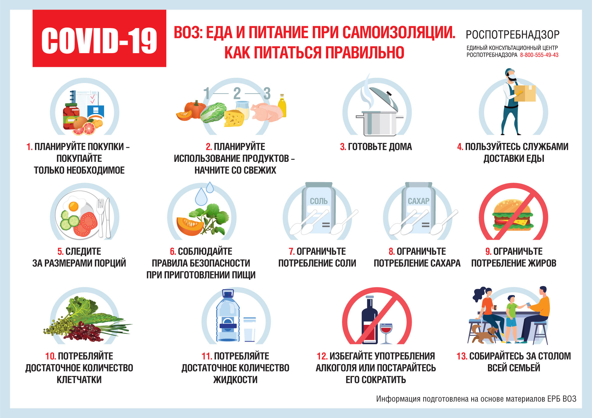 Профилактика гриппа, ОРВИ и covid-19 - ТОГБУЗ «ГКБ №3 им. И.С. Долгушина г.  Тамбова»