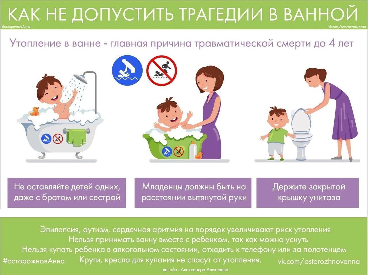 Как не допустить трагедии в ванной - ТОГБУЗ «ГКБ №3 им. И.С. Долгушина г.  Тамбова»